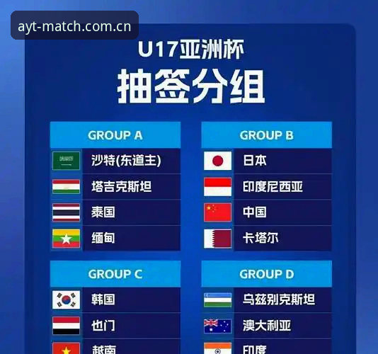 U17世界杯抽签深度解读：中美青年军命运几何？爱游戏平台带你全面解析